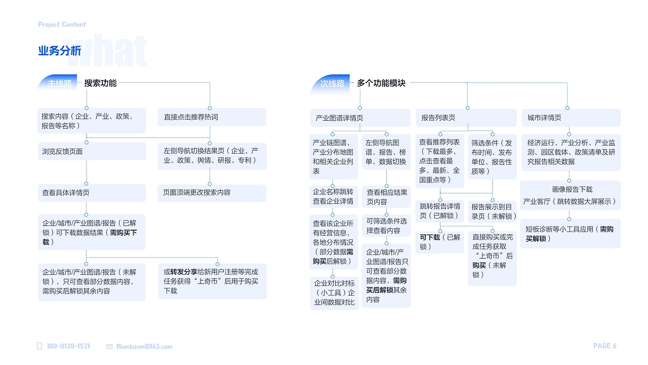展望未来，继续努力！#作品展示（图ZMzc0MjI0Nzgw） - 交互/UE - 站酷设计师熊喵了个喵原创素材 - 站酷ZCOOL