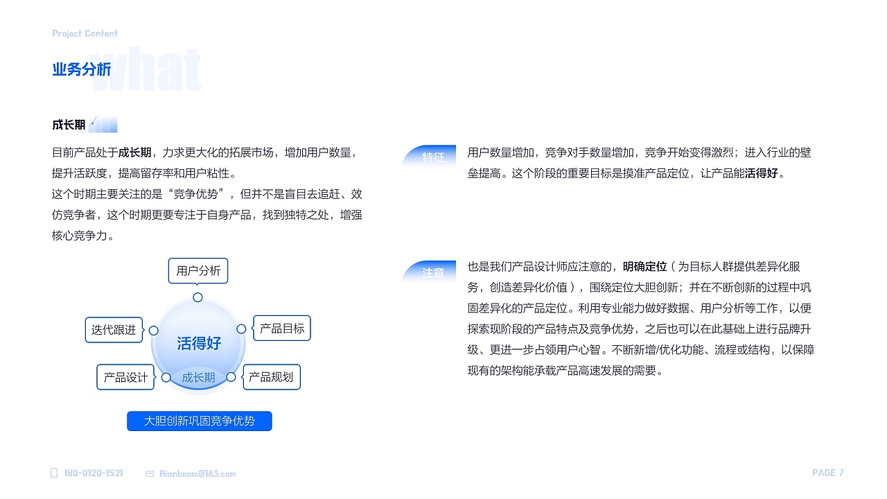 展望未来，继续努力！#作品展示（图ZMzc0MjI0Nzg0） - 交互/UE - 站酷设计师熊喵了个喵原创素材 - 站酷ZCOOL