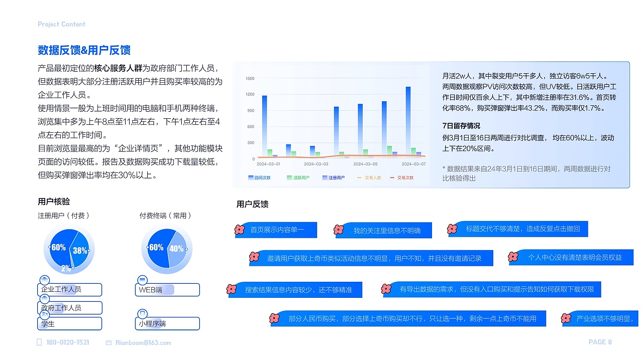 展望未来，继续努力！#作品展示（图ZMzc0MjI0Nzg4） - 交互/UE - 站酷设计师熊喵了个喵原创素材 - 站酷ZCOOL
