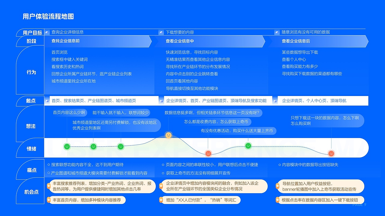 展望未来，继续努力！#作品展示（图ZMzc0MjI0Nzky） - 交互/UE - 站酷设计师熊喵了个喵原创素材 - 站酷ZCOOL