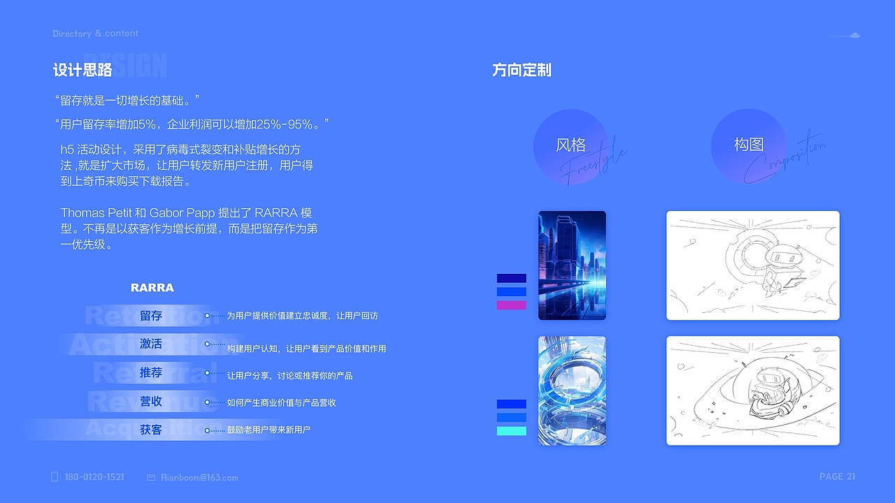 展望未来，继续努力！#作品展示（图ZMzc0MjI0ODQw） - 交互/UE - 站酷设计师熊喵了个喵原创素材 - 站酷ZCOOL