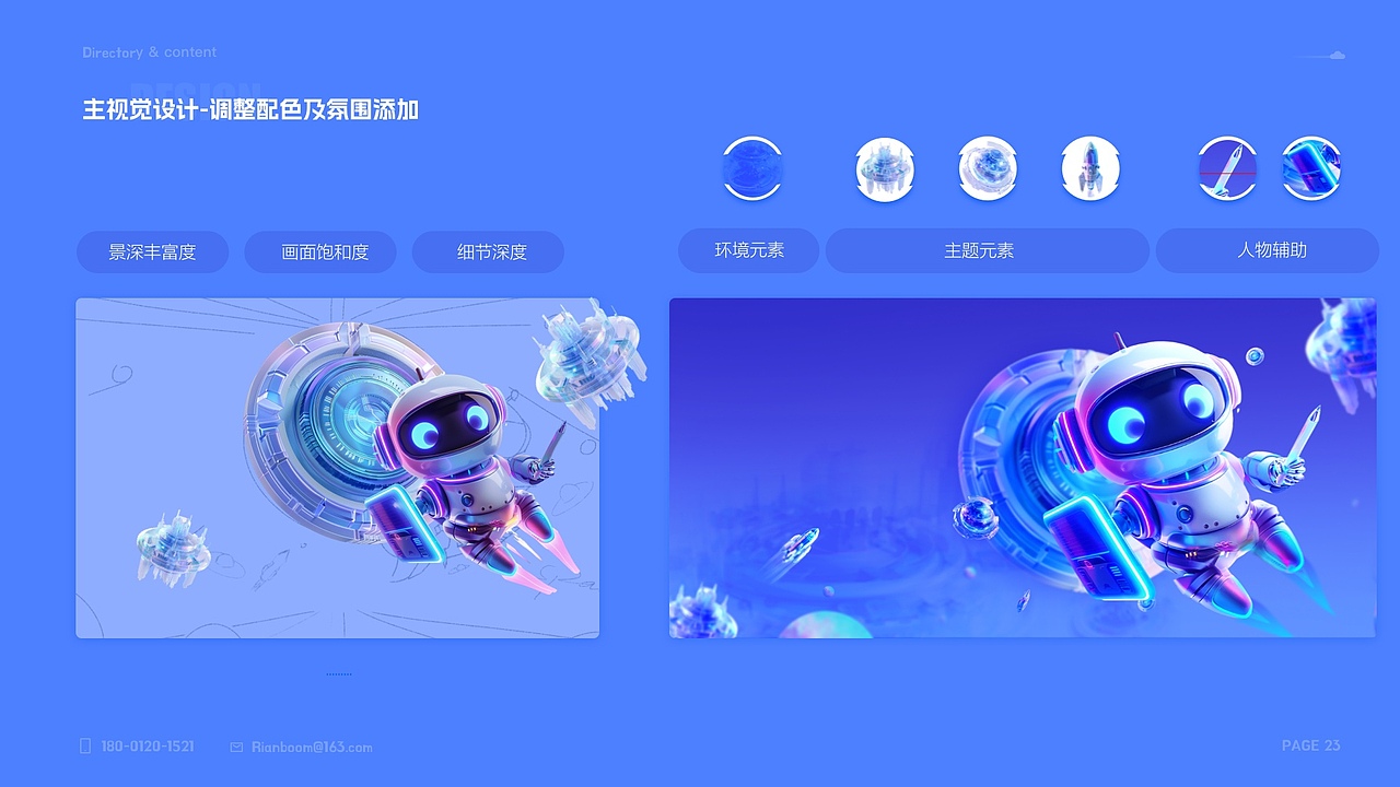 展望未来，继续努力！#作品展示（图ZMzc0MjI0ODQ4） - 交互/UE - 站酷设计师熊喵了个喵原创素材 - 站酷ZCOOL