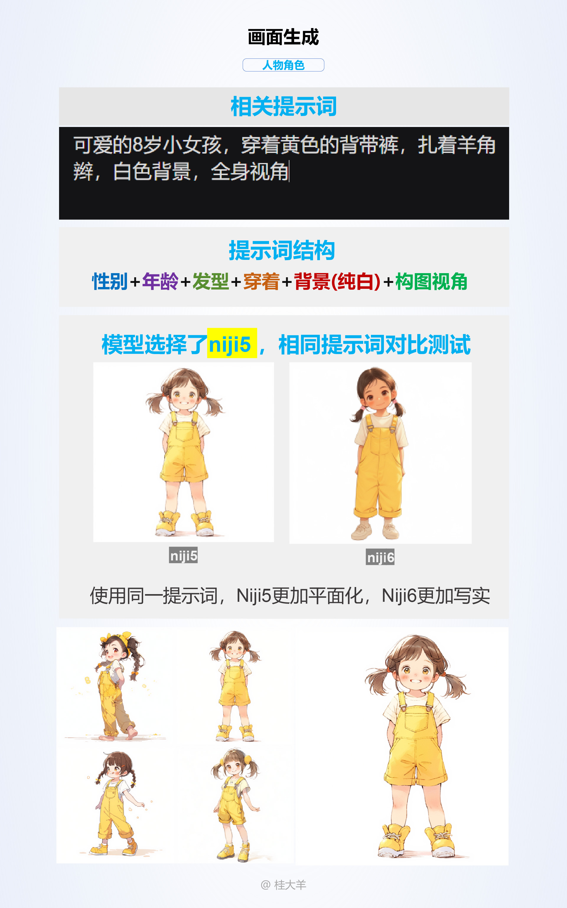 万字超全版 AI有声绘本创作拆解（图ZMTQ4NTc2MzY=） - 教程 - 站酷设计师桂大羊原创素材 - 站酷ZCOOL