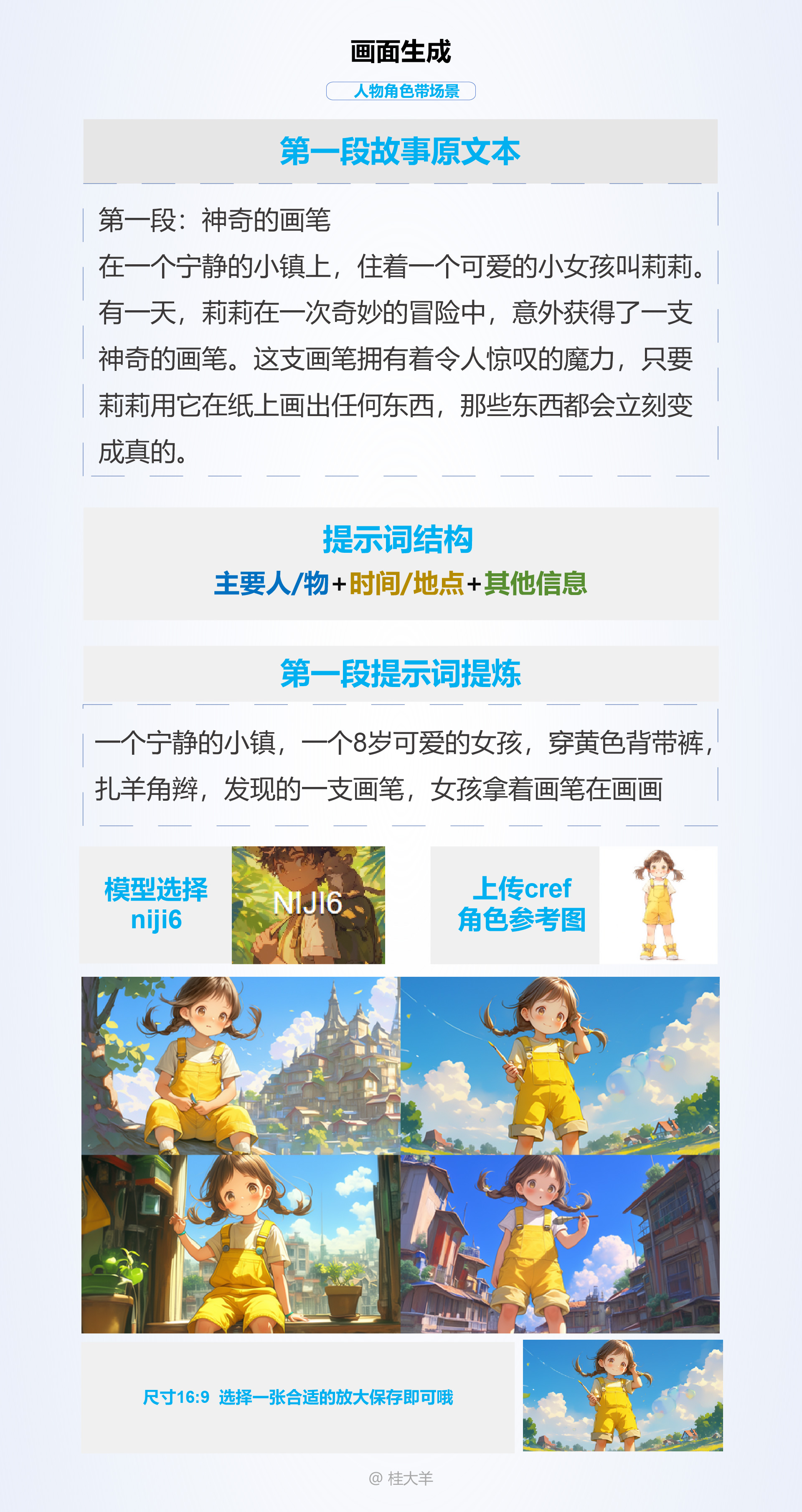 万字超全版 AI有声绘本创作拆解（图ZMTQ4NTc2NDA=） - 教程 - 站酷设计师桂大羊原创素材 - 站酷ZCOOL