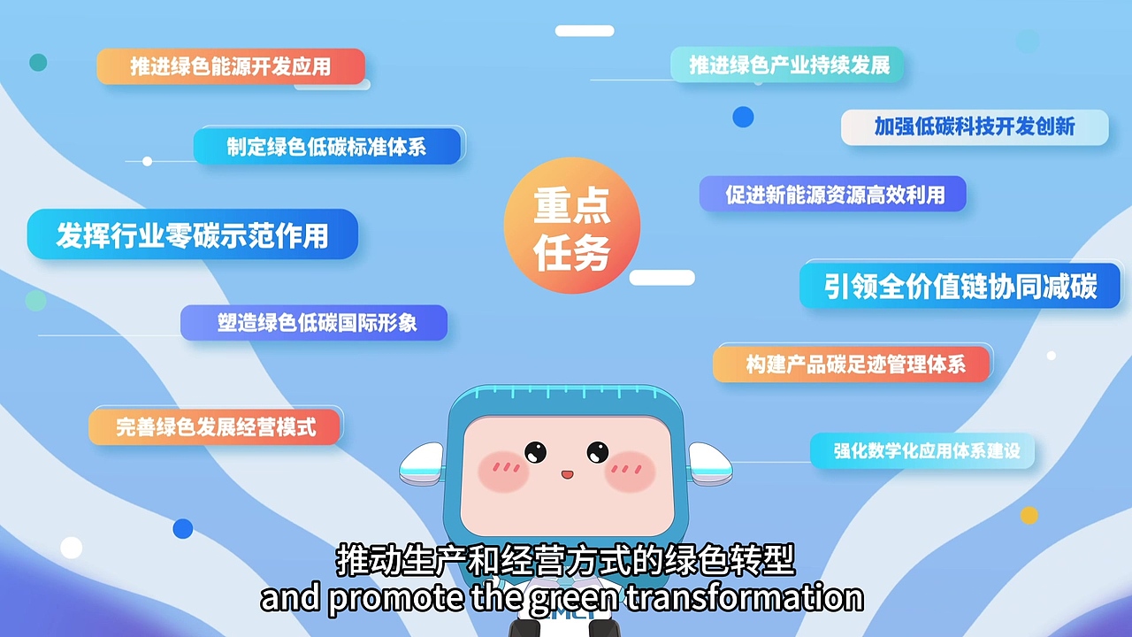 二维MG动画ip动画-中汽认证-碳达峰行动方案（图ZMzc0MjQ5NDI0） - 宣传片 - 站酷设计师北京优趣文化原创素材 - 站酷ZCOOL