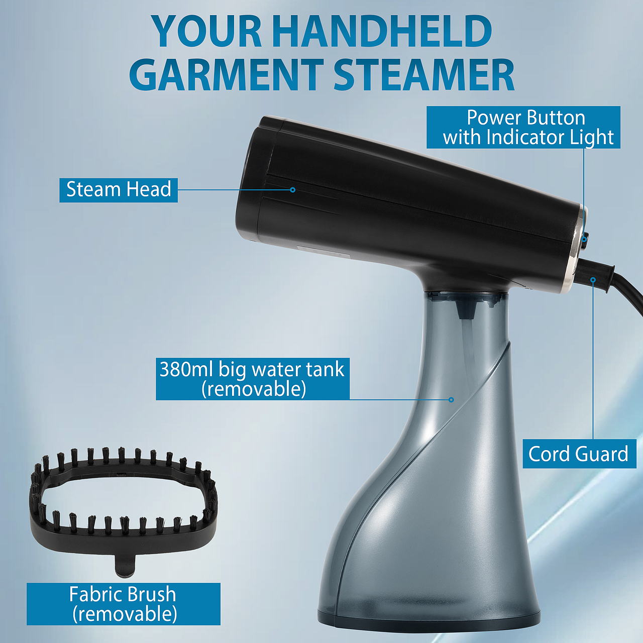 亚马逊listing-手持熨烫机-AI模特换头