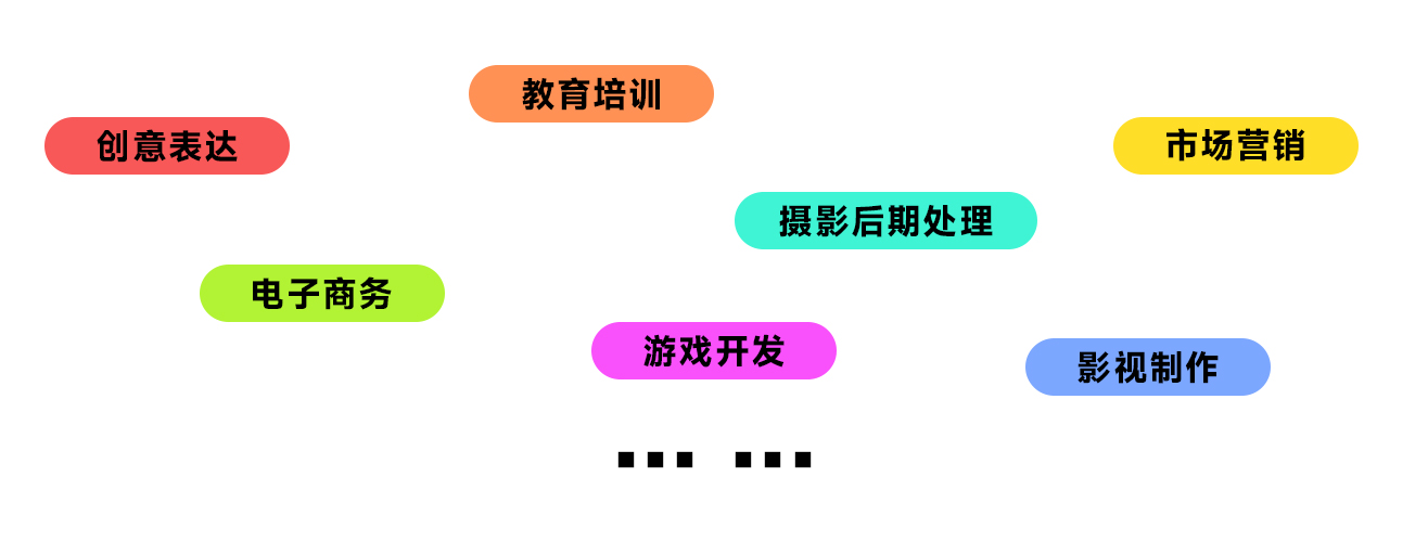 五年使用Adobe Photohop CC心得（图ZMTQ4NTc4NDg=） - 观点 - 站酷设计师罗去北原创素材 - 站酷ZCOOL