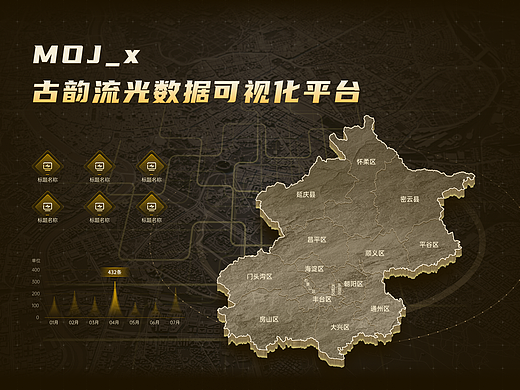 古韵流光数据可视化平台