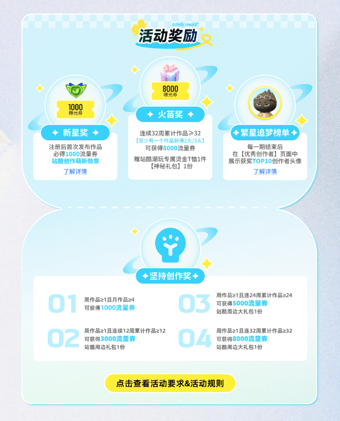 【画师繁星3.0】插画作品有奖征集！（图ZMTQ4NTc4ODA=） - 资讯 - 站酷设计师站酷活动原创素材 - 站酷ZCOOL