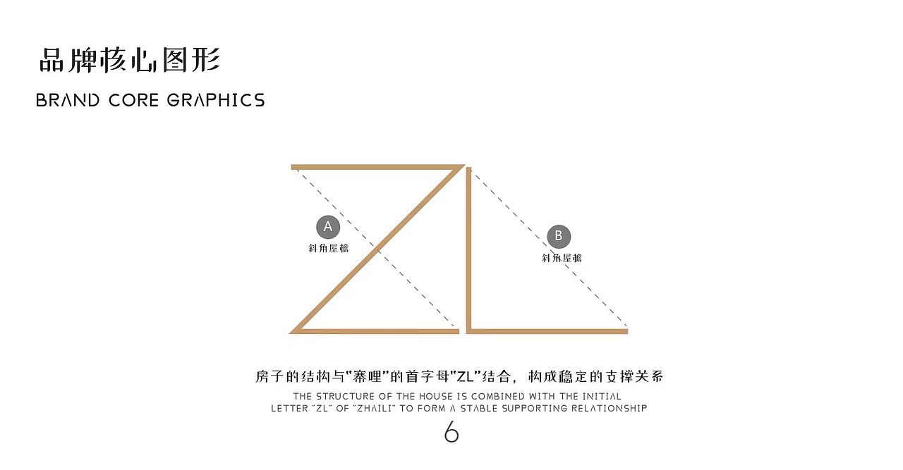 寨哩饮品品牌设计（图ZMzc0MjU5NDY4） - 品牌 - 站酷设计师胡BY原创素材 - 站酷ZCOOL
