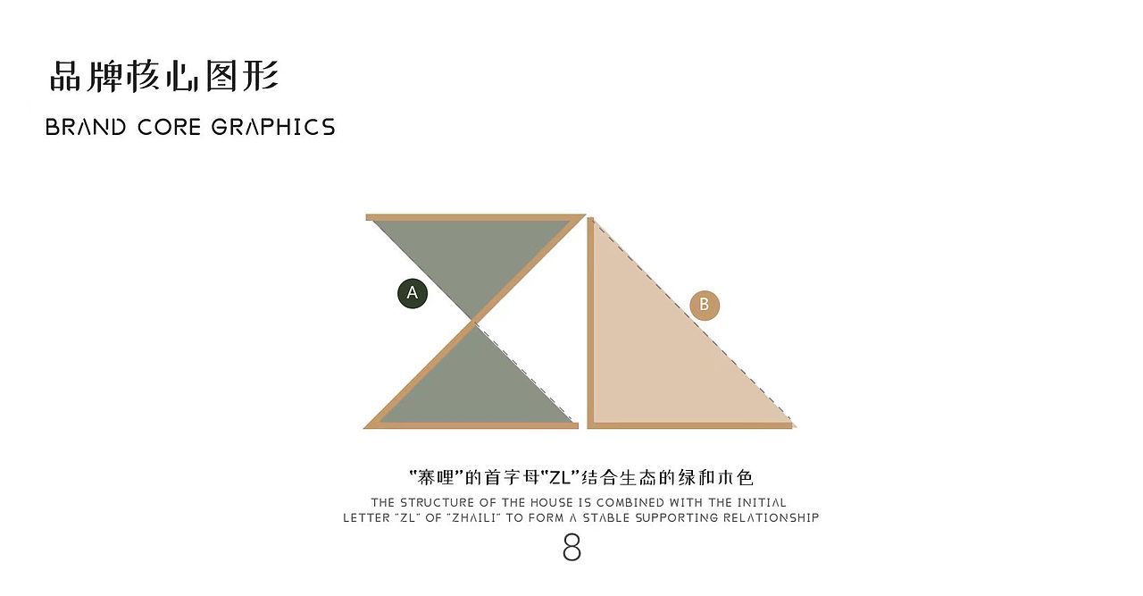 寨哩饮品品牌设计（图ZMzc0MjU5NDcy） - 品牌 - 站酷设计师胡BY原创素材 - 站酷ZCOOL