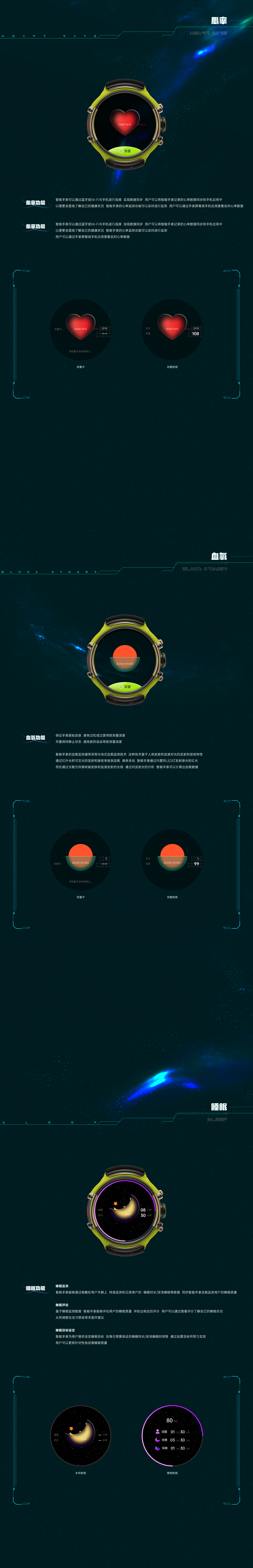 潮牌可视化-智能手表UI（图ZMzc0MjU5ODYw） - 其他UI - 站酷设计师彭酱原创素材 - 站酷ZCOOL