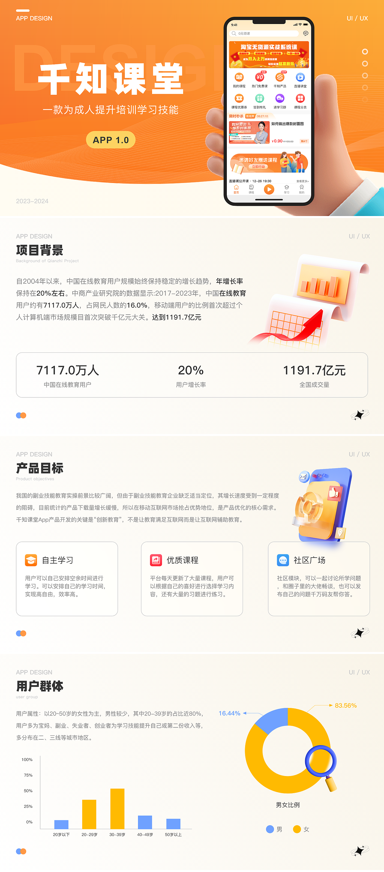总结作品合集（图ZMzc0MjYyMzE2） - 交互/UE - 站酷设计师我是一个小魔头原创素材 - 站酷ZCOOL