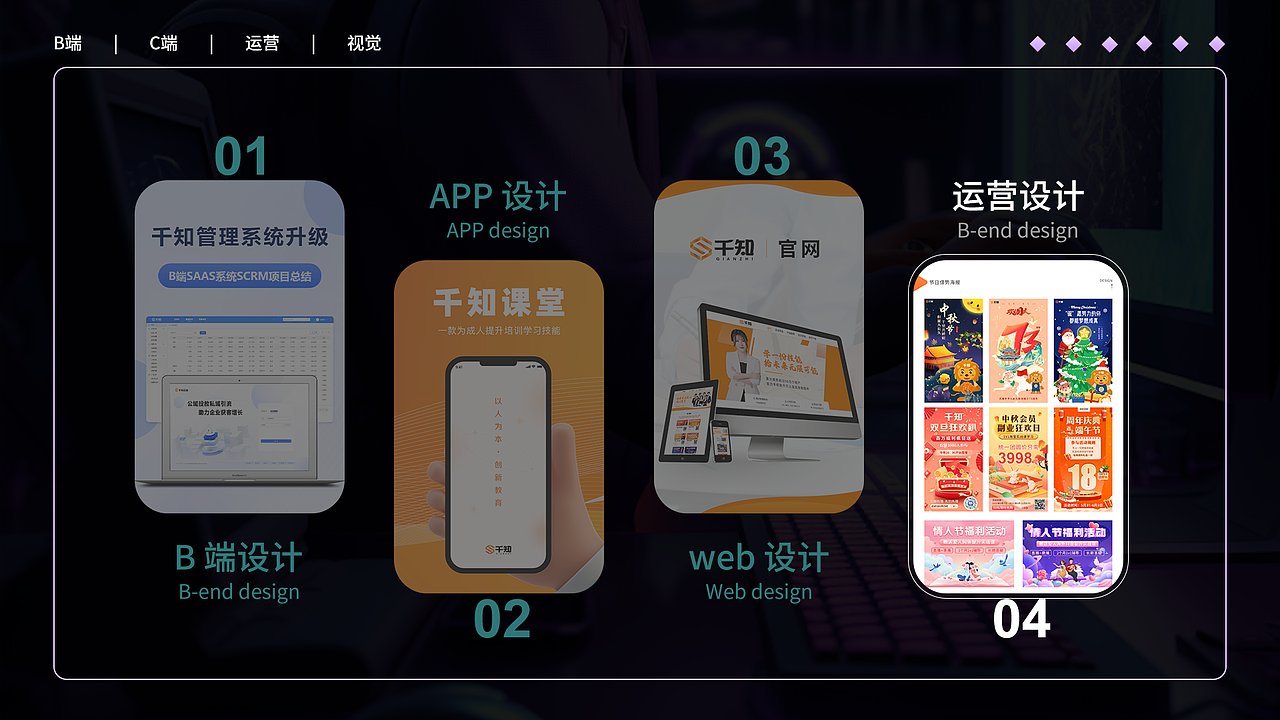 总结作品合集（图ZMzc0MjYyNDA4） - 交互/UE - 站酷设计师我是一个小魔头原创素材 - 站酷ZCOOL