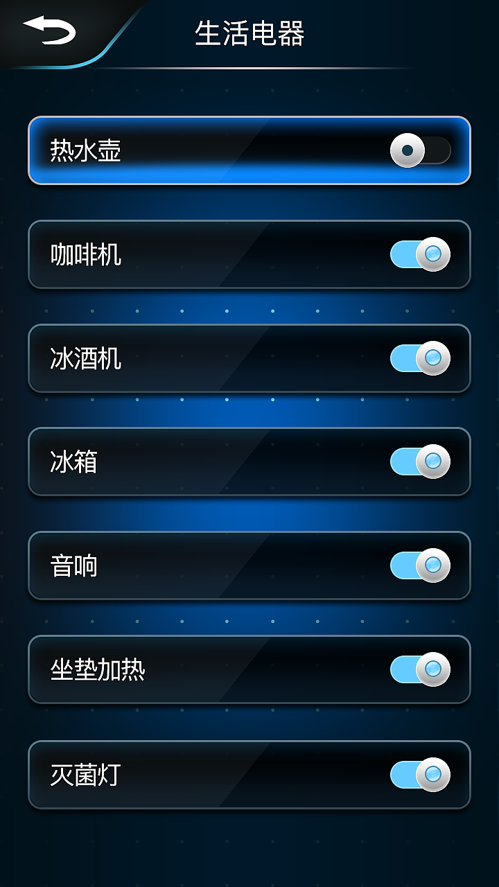 上喆商务车（图ZMzc0MjYyOTQ4） - 软件界面 - 站酷设计师是百达通原创素材 - 站酷ZCOOL