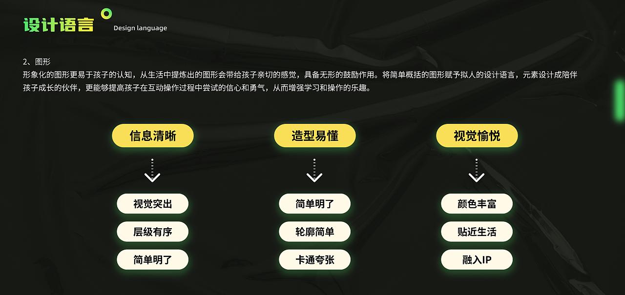 最近作品展示 小游戏交互--上