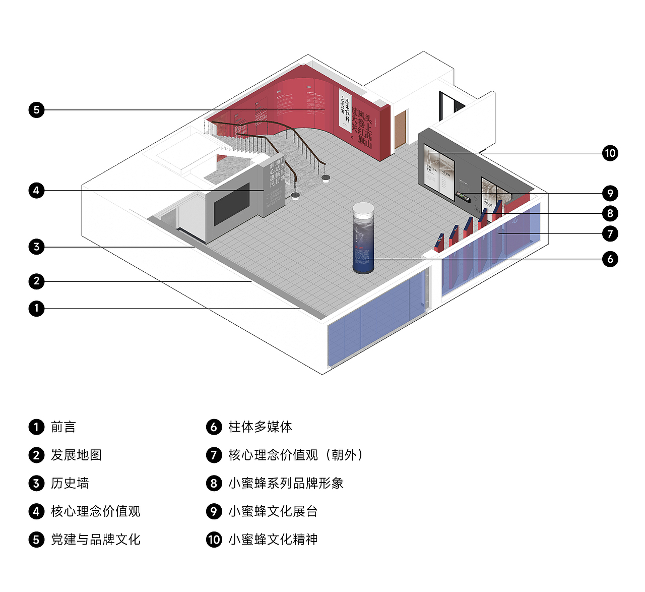 宁波公路与运输管理中心｜PPD设计案例（图ZMzc0MjcyMjA0） - 展陈设计 - 站酷设计师ABD展厅事务所原创素材 - 站酷ZCOOL
