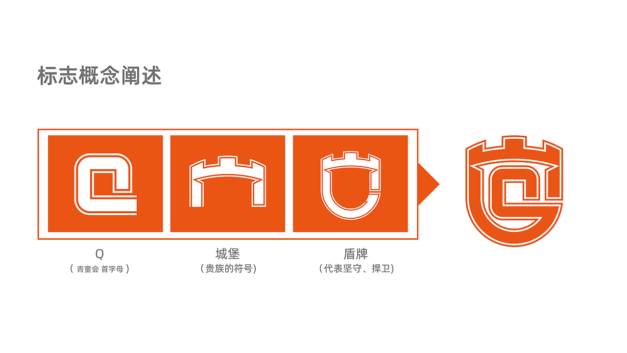 教育行业品牌logo设计（图ZMzc0MjkwNDc2） - Logo - 站酷设计师鱼点子原创素材 - 站酷ZCOOL