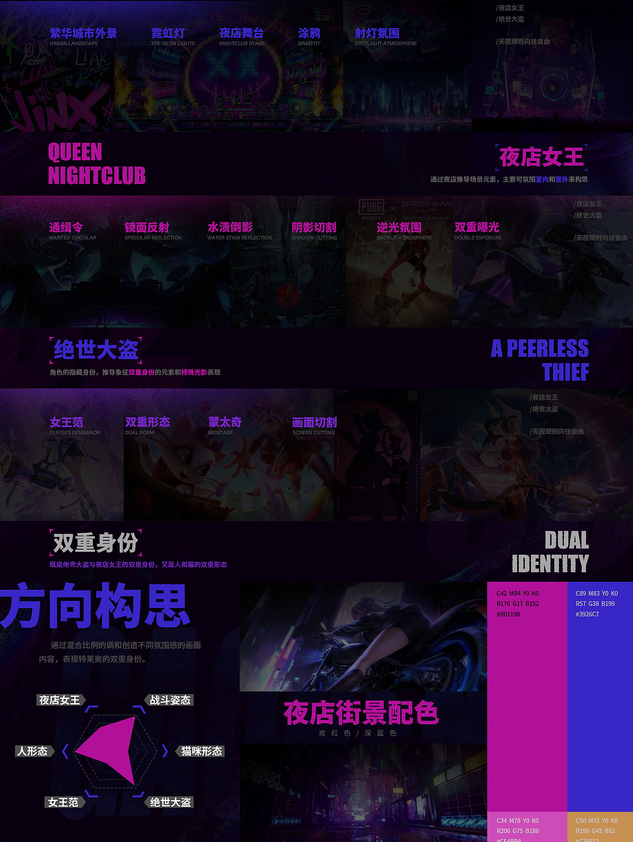 高能英雄丨英雄技能海报&跨界合作海报