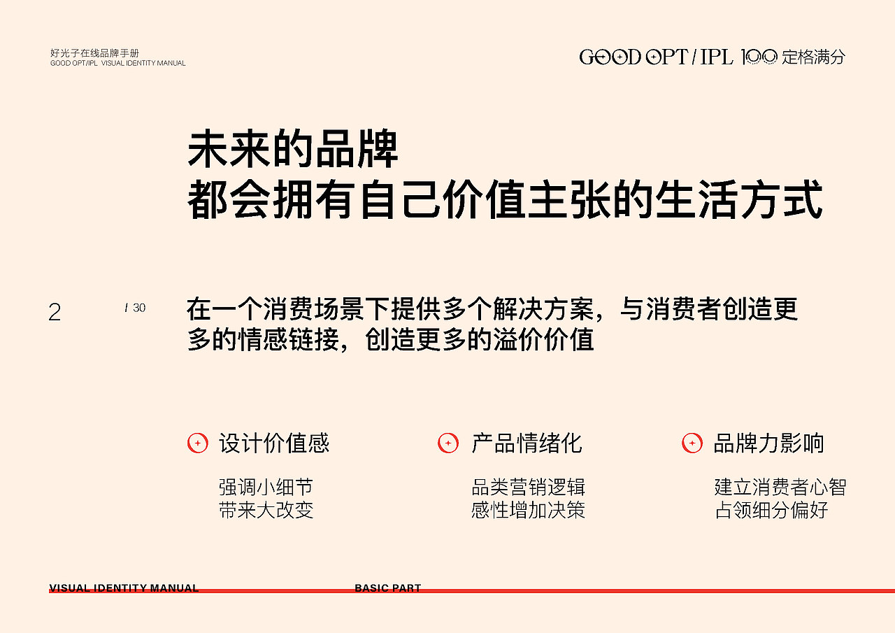 好光子在医美品牌手册