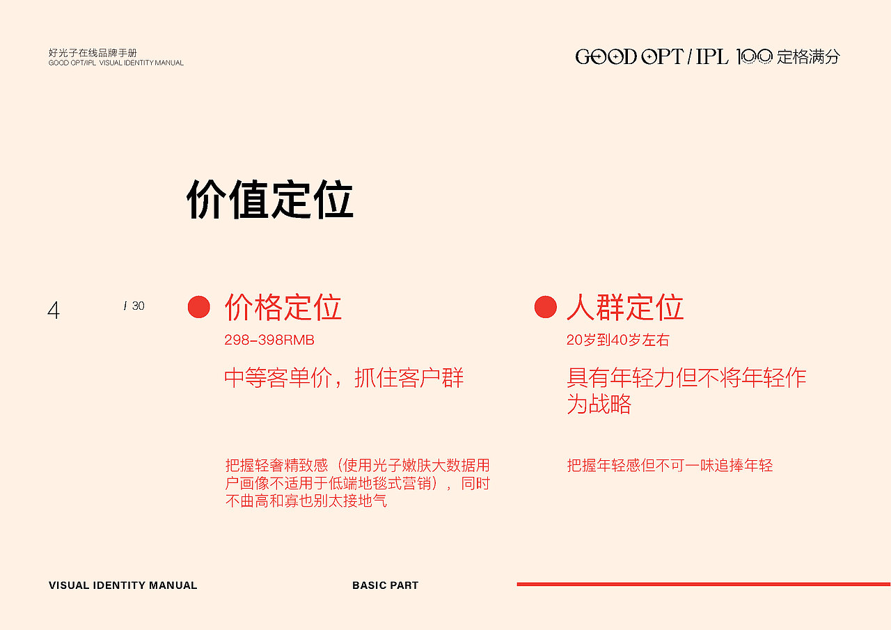 好光子在医美品牌手册