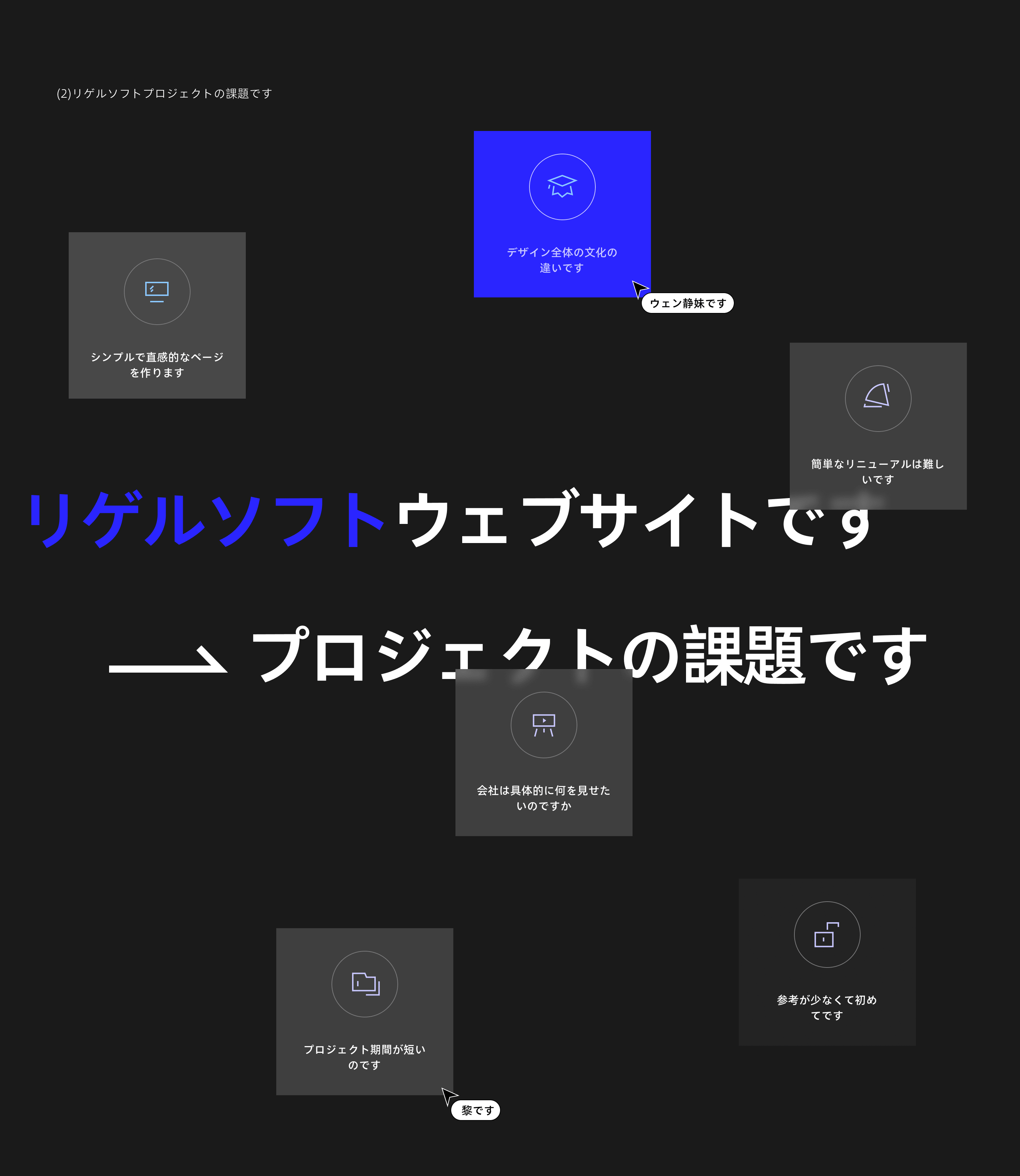 日本【Rigelso】WEB官网制作项目复盘（图ZMzc0MzE3NzI4） - 其他UI - 站酷设计师Grey_黎原创素材 - 站酷ZCOOL