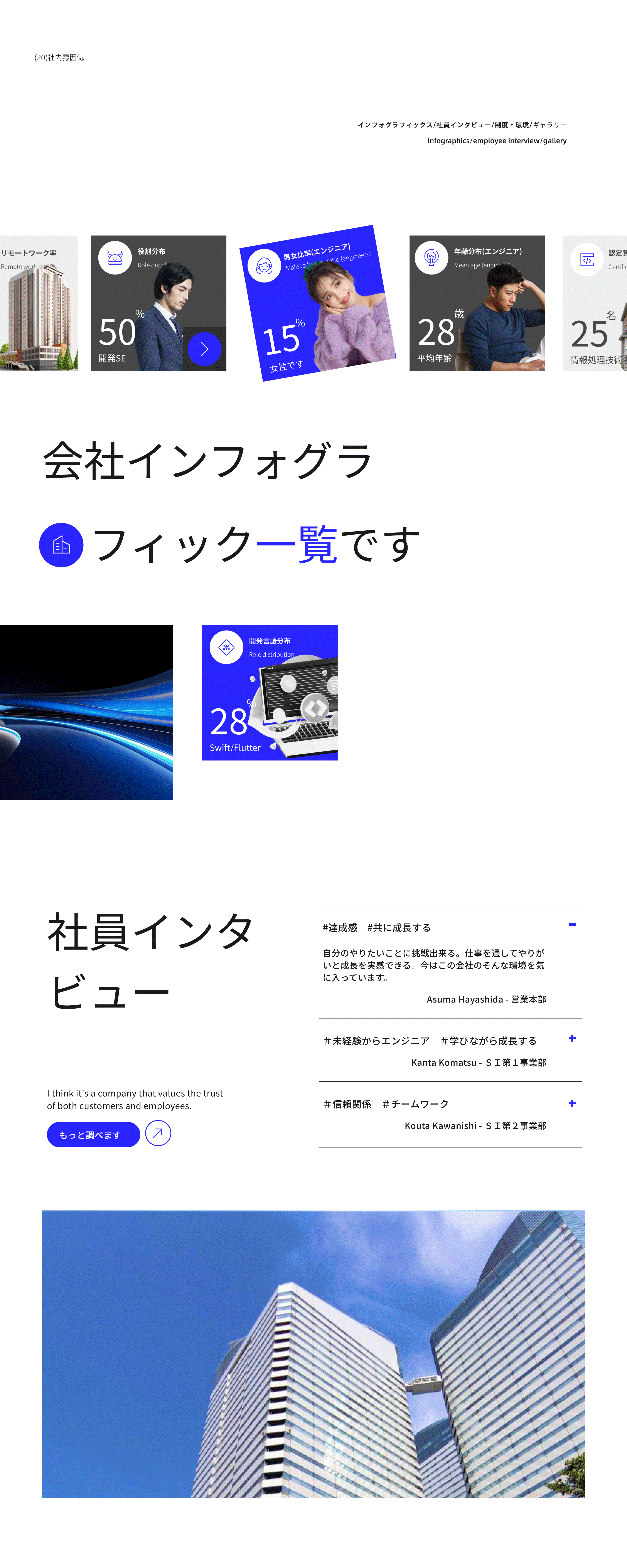 日本【Rigelso】WEB官网制作项目复盘（图ZMzc0MzE3Nzk2） - 其他UI - 站酷设计师Grey_黎原创素材 - 站酷ZCOOL