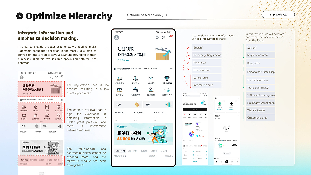 web3 design（图ZMzc0MzI3MjQ0） - APP界面 - 站酷设计师潮栖设计原创素材 - 站酷ZCOOL
