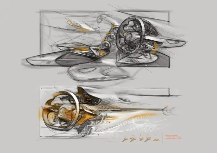 欣赏 | 100张汽车内饰设计草图!