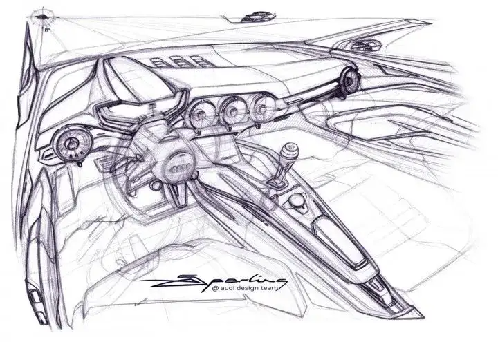 欣赏 | 100张汽车内饰设计草图!