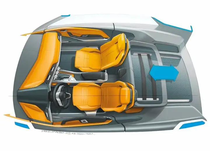 欣赏 | 100张汽车内饰设计草图!