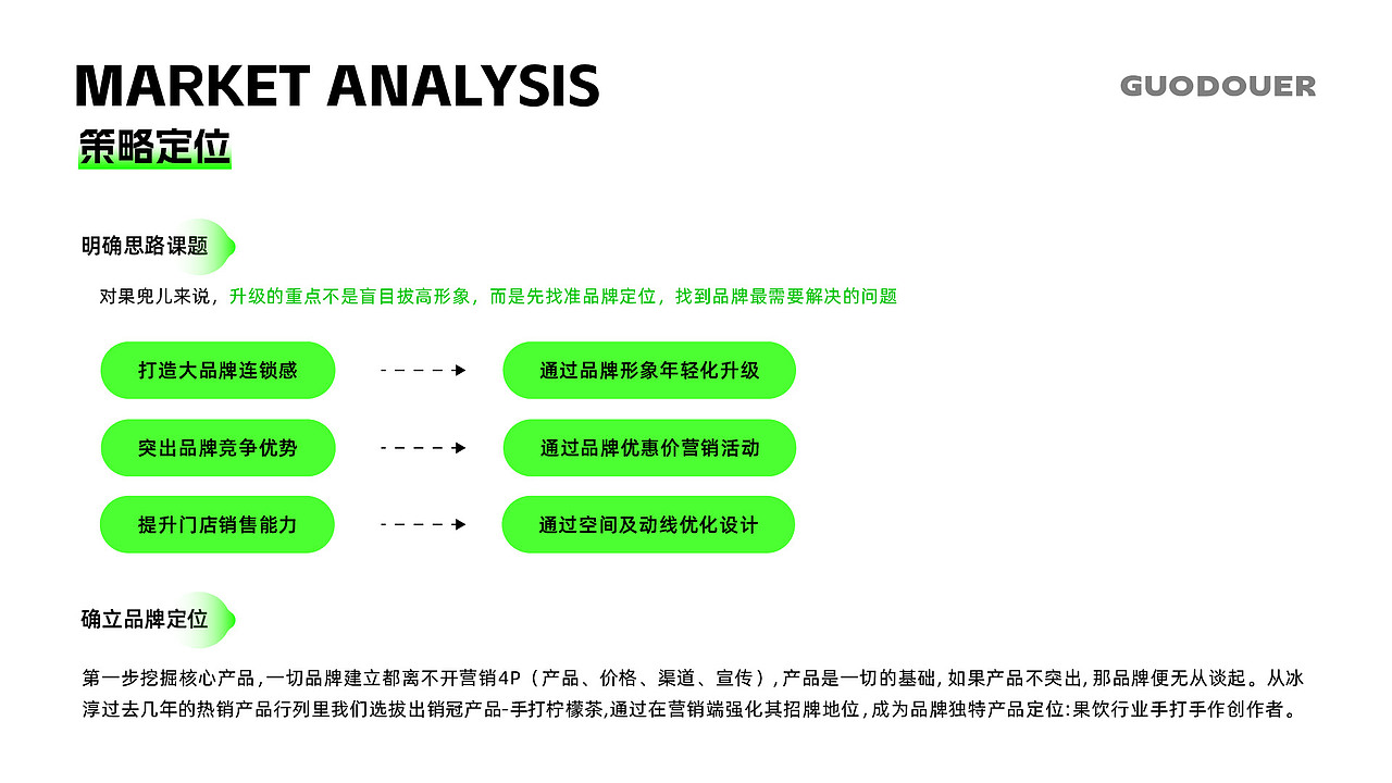 果茶鲜滋味,尽在果兜儿——果兜儿鲜茶