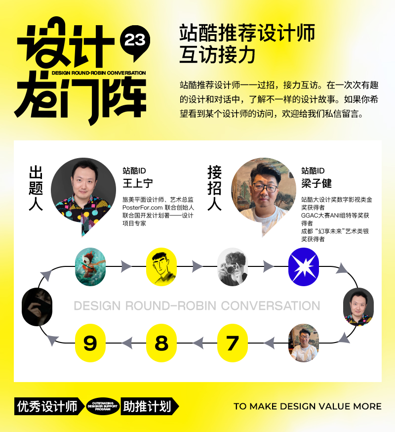 梁子健:天马行空,创造无限可能(图ZMTQ4NTk2MjQ=) - 观点 - 站酷设计师站酷专访原创素材 - 站酷ZCOOL