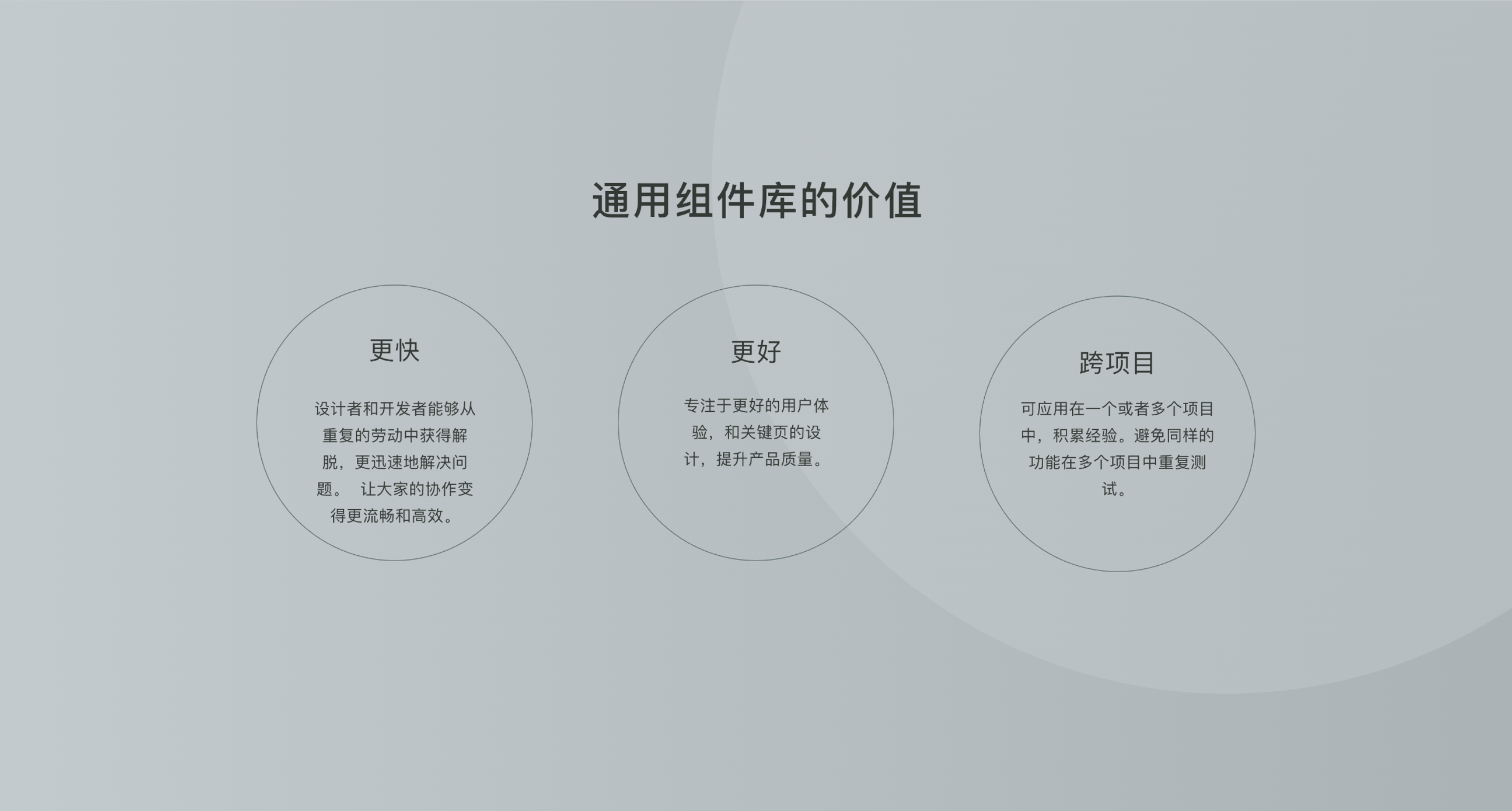 组件化设计-原子设计理论概述（图ZMTQ4NTk3MTI=） - 观点 - 站酷设计师鸩ee原创素材 - 站酷ZCOOL