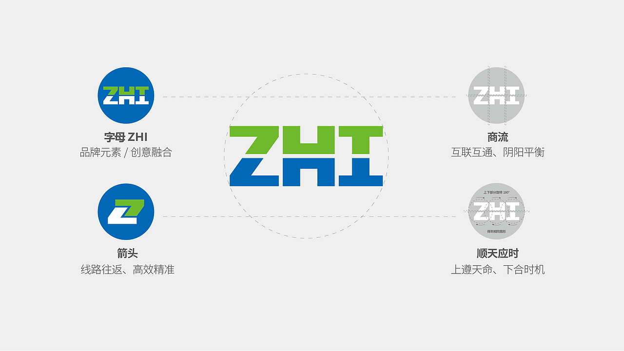 中衡投×浩博品牌全案丨物流品牌设计/LOGO/VI