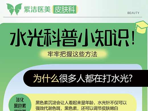 水光科普小知识!