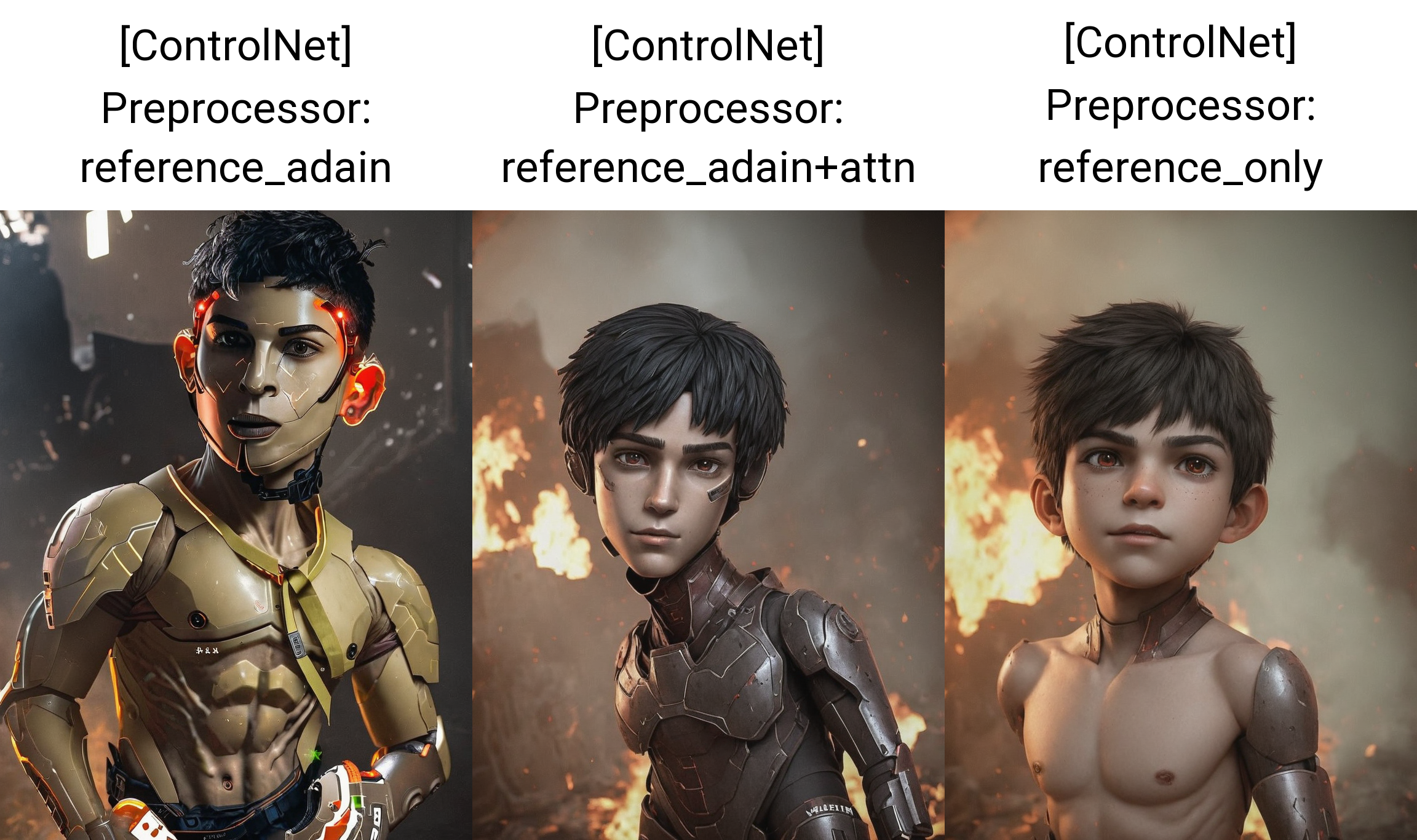 ControlNet风格迁移类控制（下）：Instant-ID|Revision|Reference|Shuffle（图ZMTQ4NjAzMjg=） - 教程 - 站酷设计师野鹿志原创素材 - 站酷ZCOOL