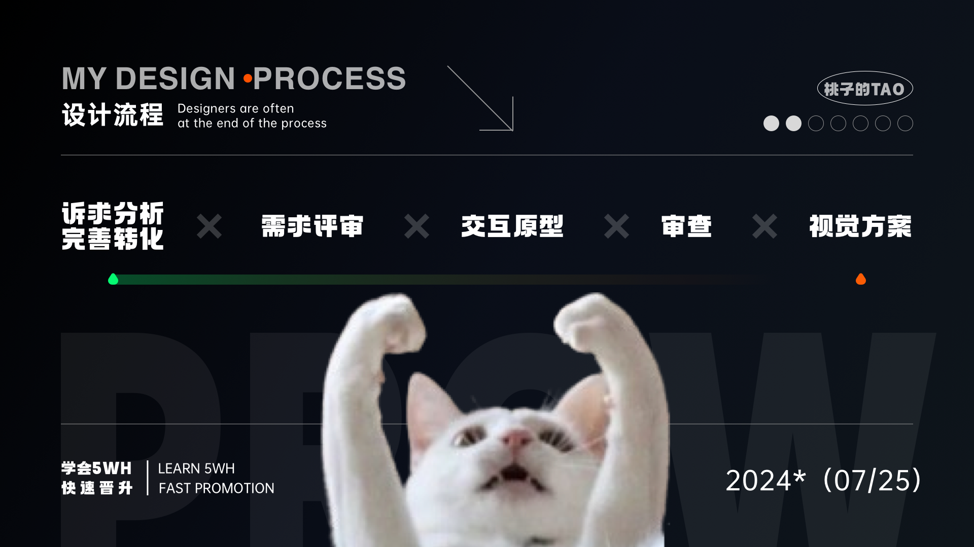 工作流最底层-设计