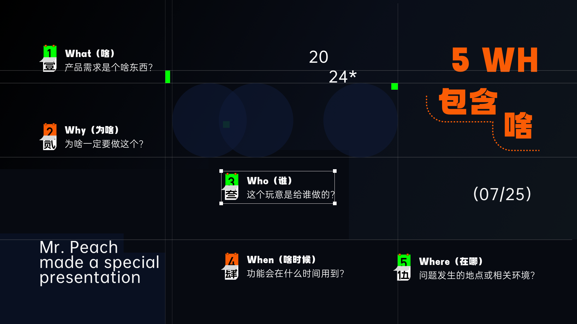 学会5W1H:直线提升过稿率(图ZMTQ4NjAzNzY=) - 教程 - 站酷设计师桃子的TAO原创素材 - 站酷ZCOOL