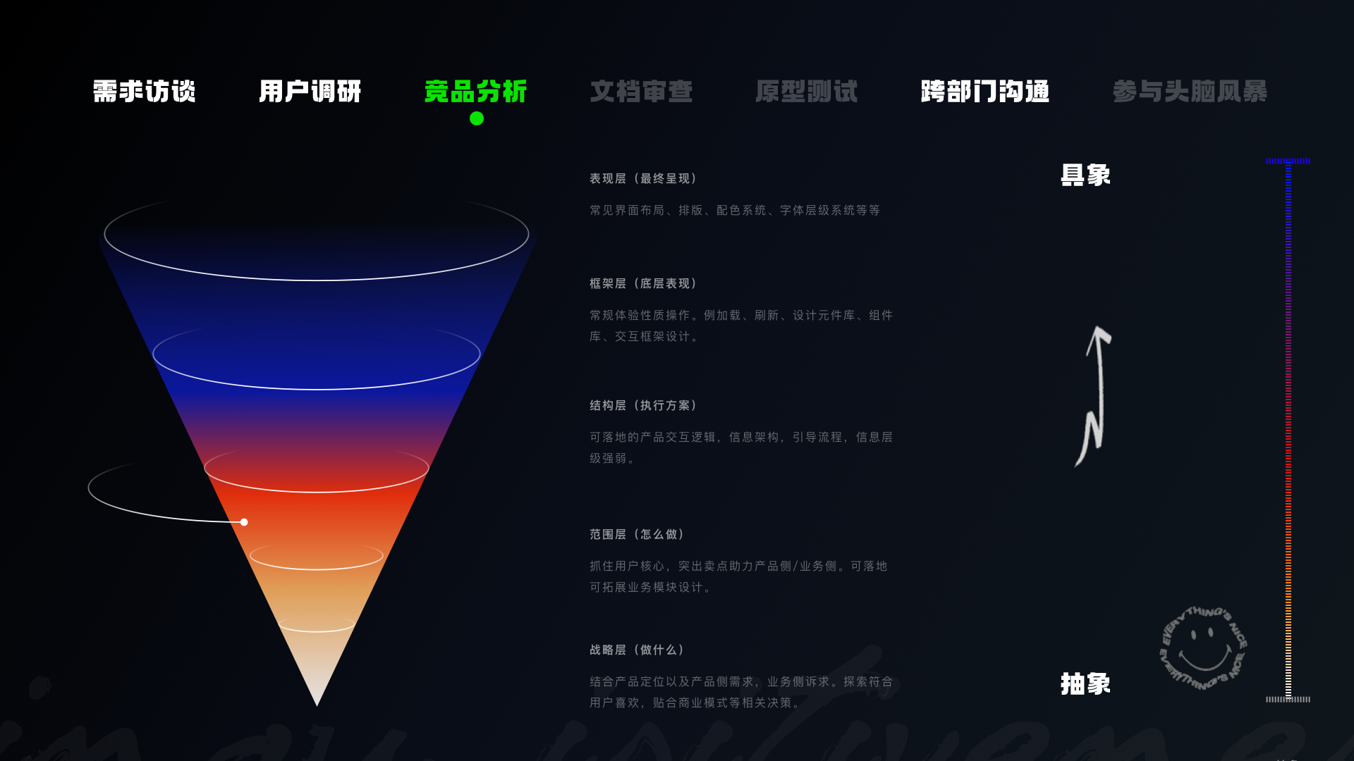 学会5W1H:直线提升过稿率(图ZMTQ4NjA0MDQ=) - 教程 - 站酷设计师桃子的TAO原创素材 - 站酷ZCOOL