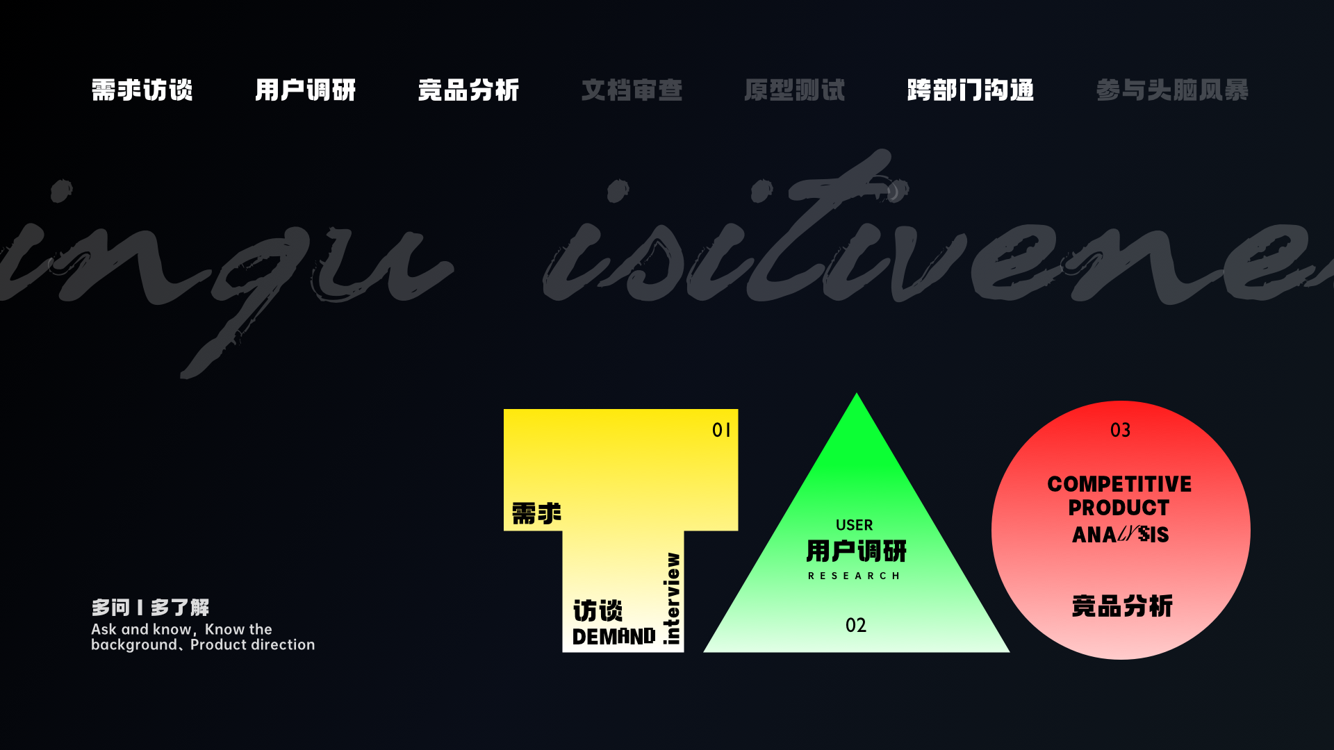 学会5W1H:直线提升过稿率(图ZMTQ4NjA0MDg=) - 教程 - 站酷设计师桃子的TAO原创素材 - 站酷ZCOOL