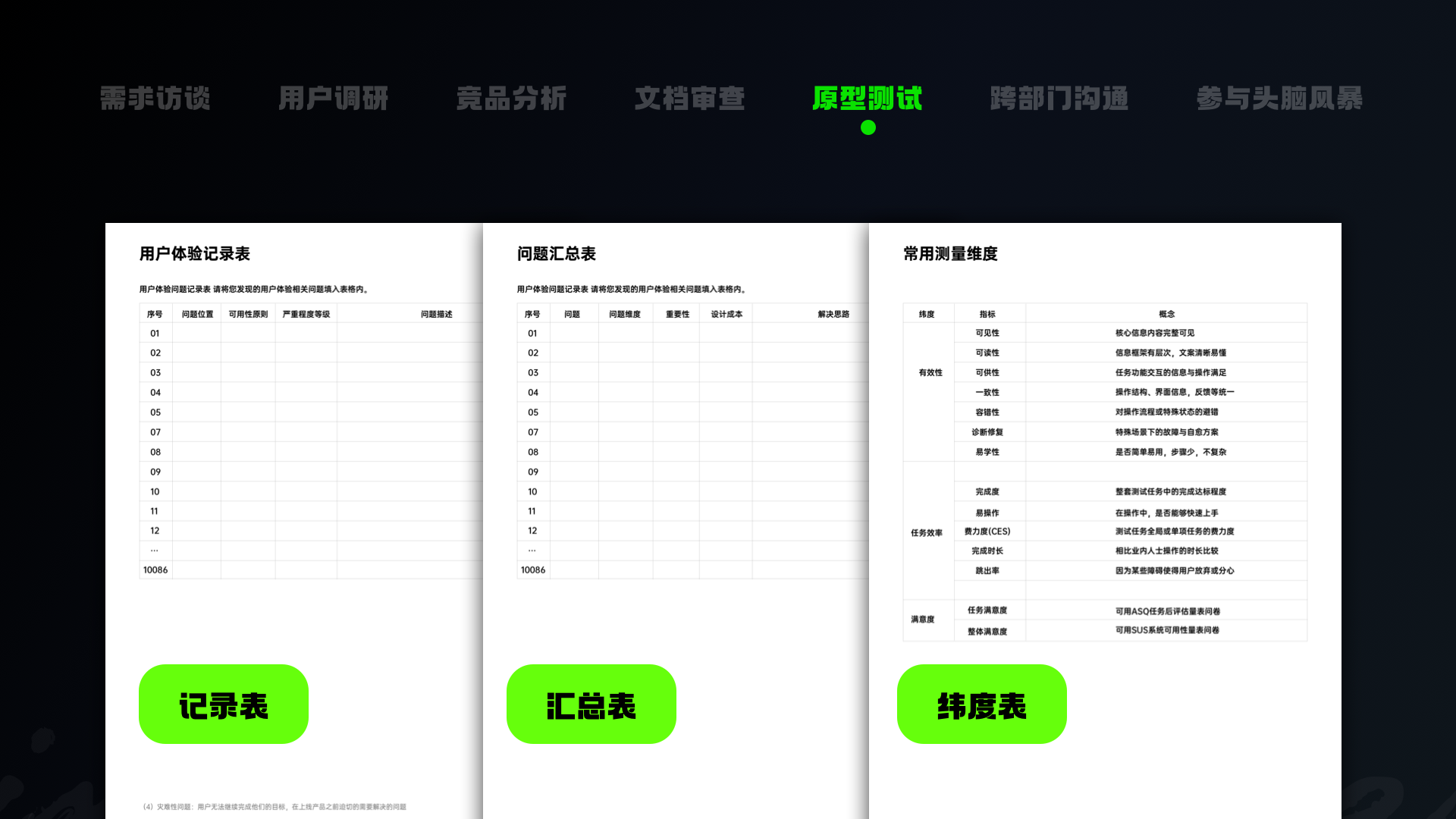 学会5W1H:直线提升过稿率(图ZMTQ4NjA0MTY=) - 教程 - 站酷设计师桃子的TAO原创素材 - 站酷ZCOOL