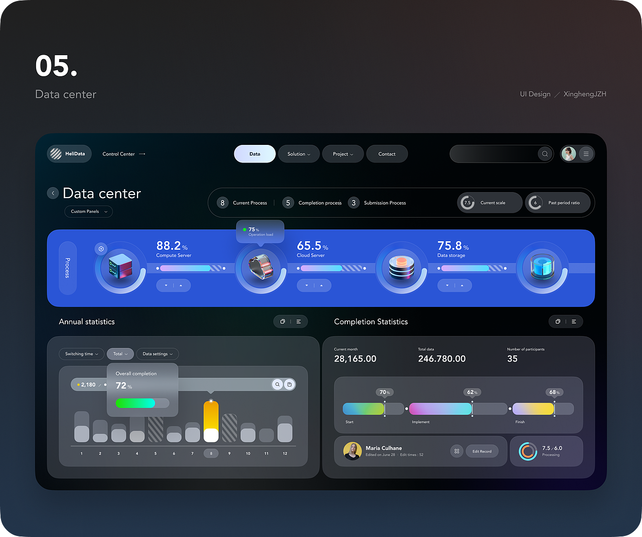 HeliData 数据可视化3D图表UI软件界面设计