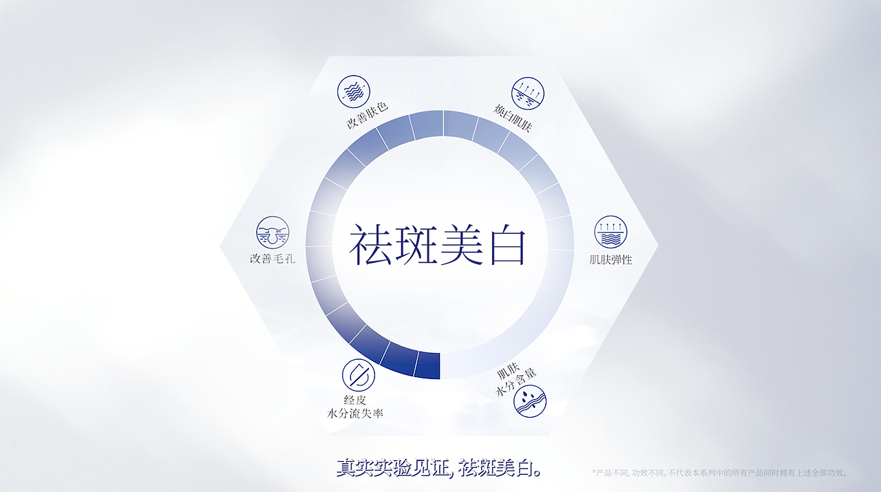 transino传皙诺品牌宣传片