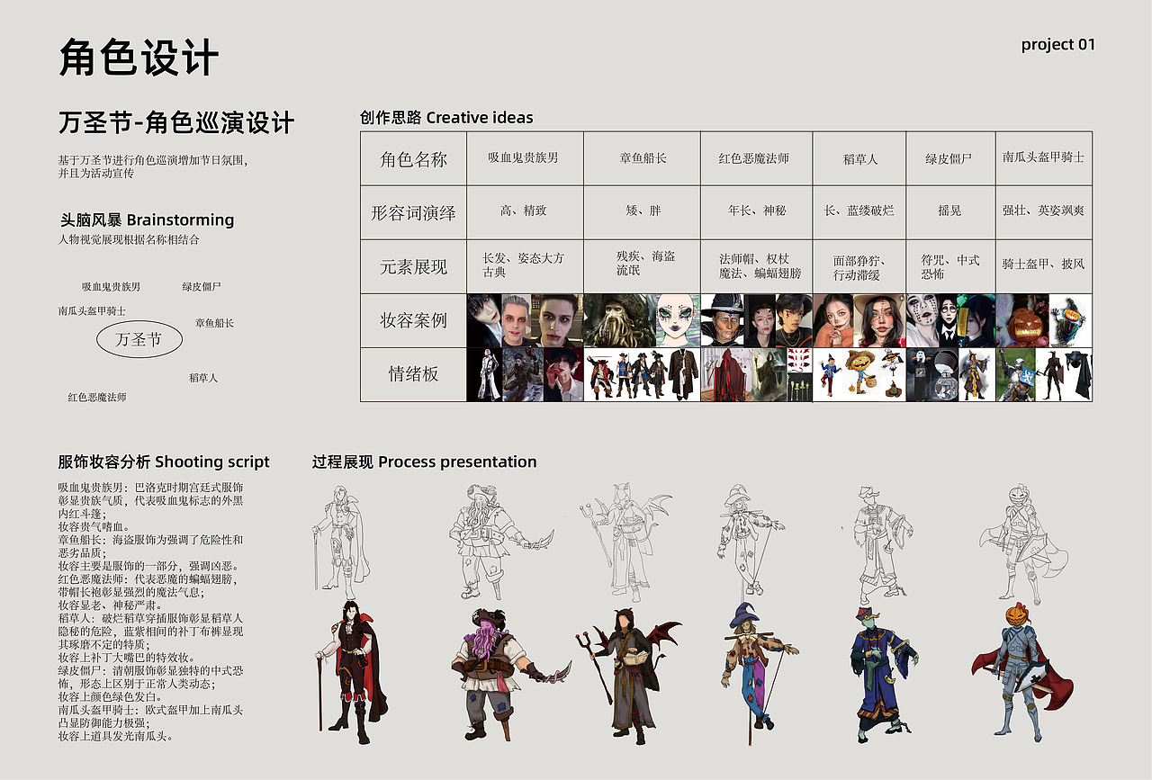 万圣节6个角色设计,很脑暴