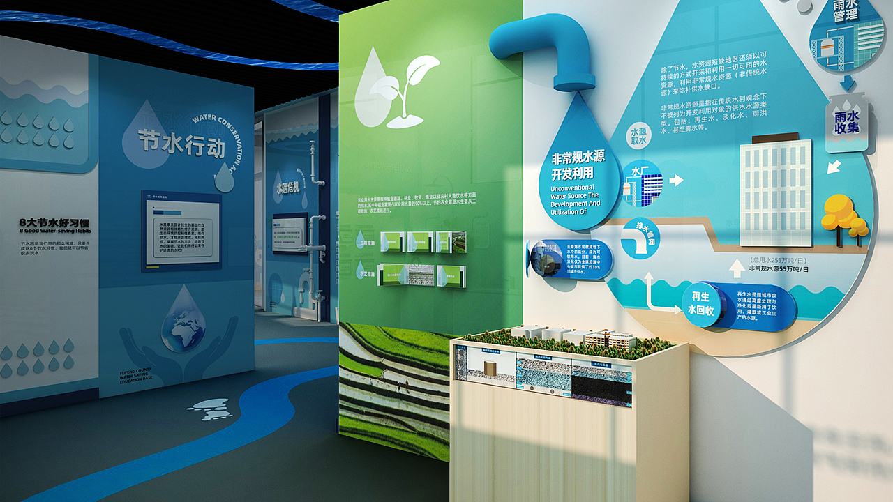 节水教育基地