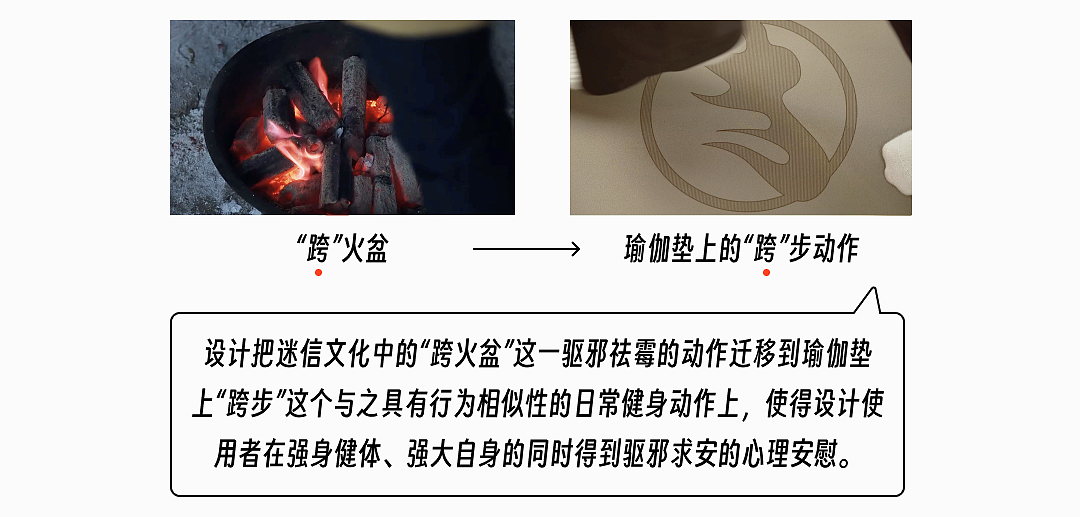 #2024青春答卷# 三尺