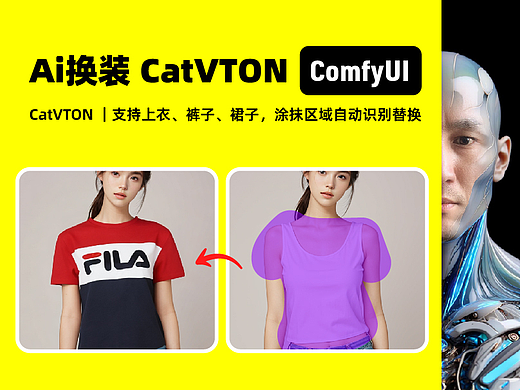 ComfyUI CatVTON|Ai换装|CatVTON教程
