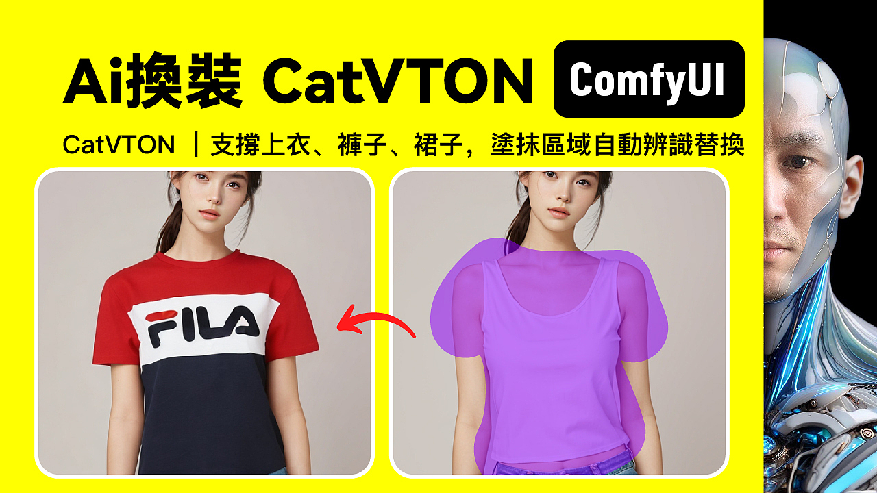 ComfyUI CatVTON|Ai换装|CatVTON教程