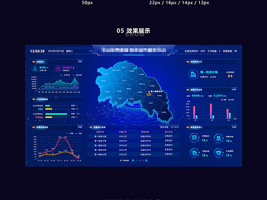 可视化数据大屏